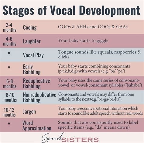 Voices of babies - sound effect