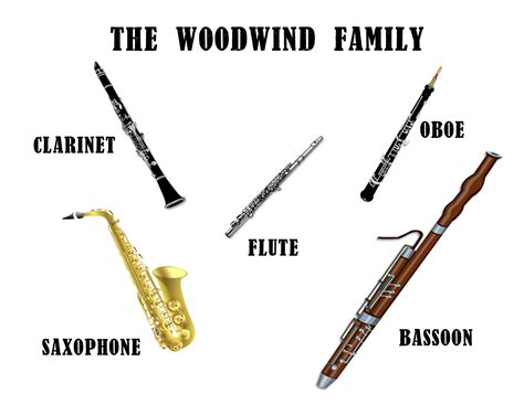 Woodwind sample: sax combo - sound effect