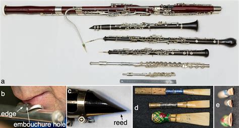 Woodwind sample: sax combo - sound effect