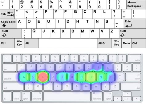 Keyboard samples: bright - sound effect