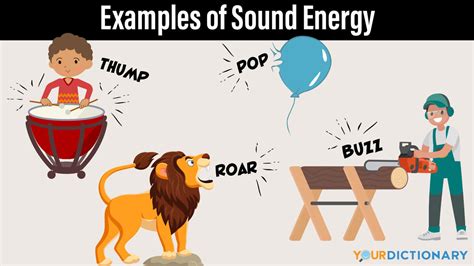 Noise of electricity - sound effect