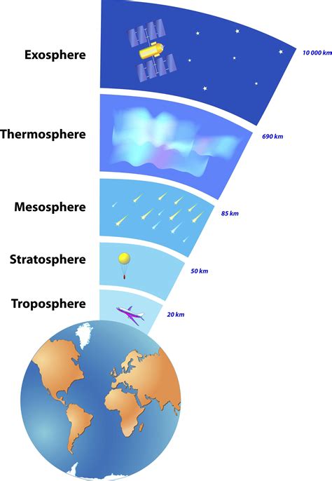 Electronic sound space atmosphere (3)