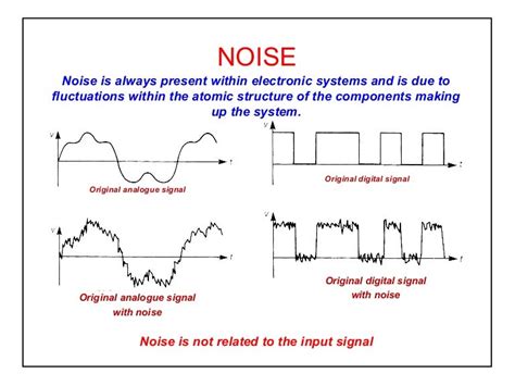 Electronic noise (intermittent) - sound effect
