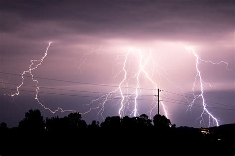 Thunderstorm sound effects