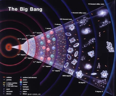 Big bang sound (13)