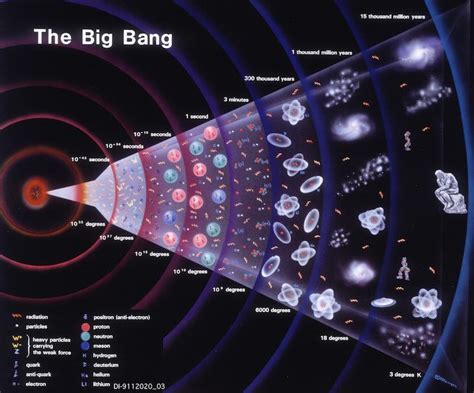 Big bang sound (14)