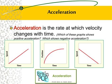 Acceleration sound (10)