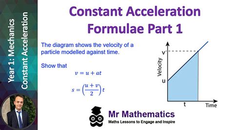 Acceleration sound (12)