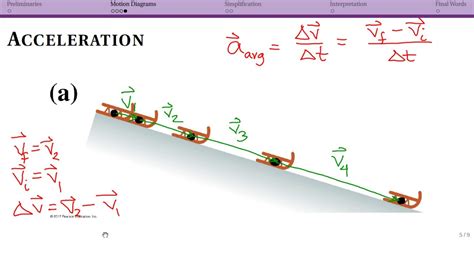 Acceleration sound (16)