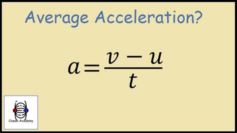 Sound of acceleration (2)