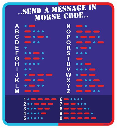 Morse code message - sound effect