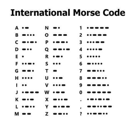 Morse code message - sound effect