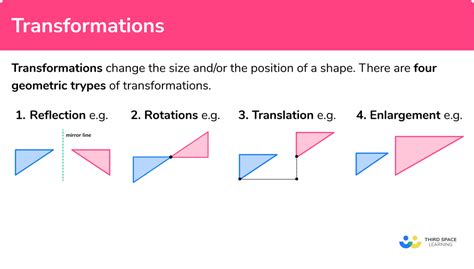 Sound of transformation or transformation