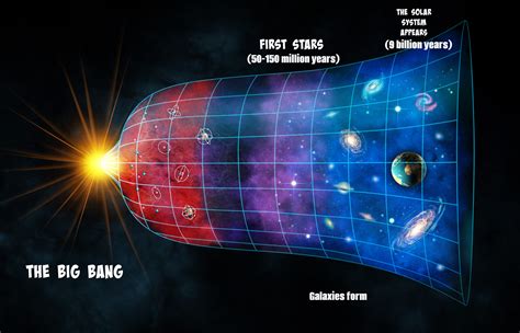 Big bang with shards (2) - sound effect