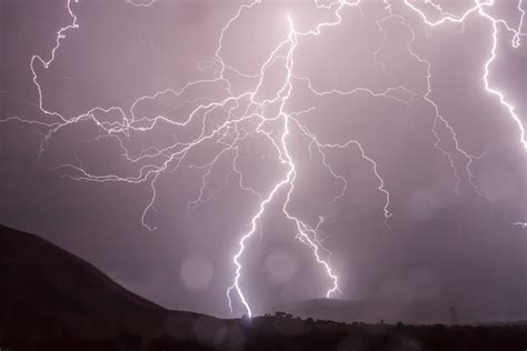 Thunder, lightning, thunderstorm - sound effect