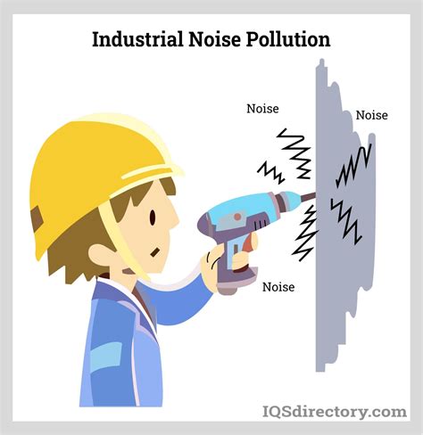 Industrial noises (distant) - sound effect