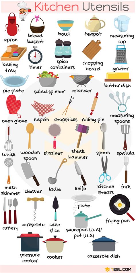 Kitchen utensils (2) - sound effect