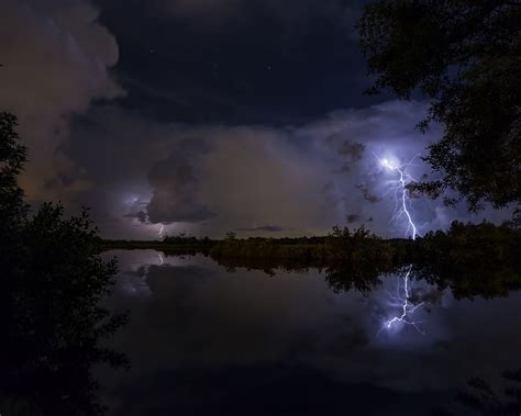 Sound of a stormy river during a storm