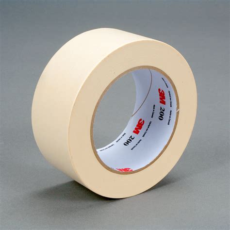 Masking tape: unwind and tear off - sound effect