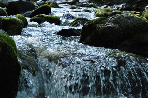 Water flow - sound effect