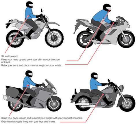 Riding a motorcycle from left to right - sound effect