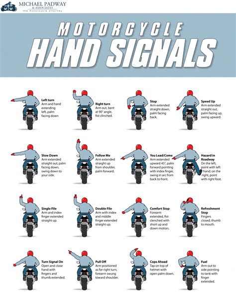 Motorcycle signal - sound effect