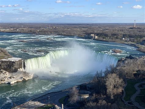 Niagara falls from above - sound effect