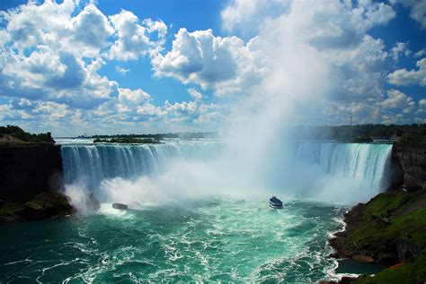 Niagara falls - sound effect