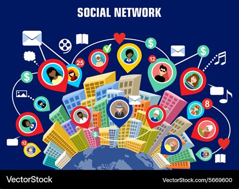 Social networks sound effects