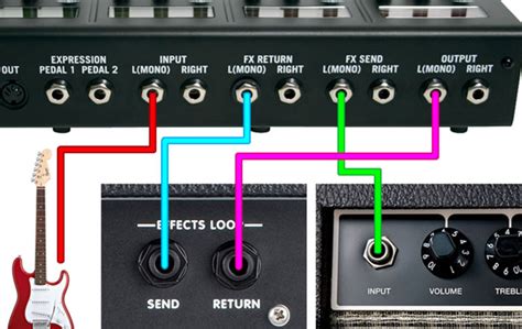 Return tone (4) - sound effect