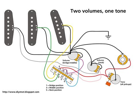 Start tone (3) - sound effect