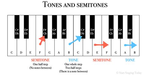 End tone (8) - sound effect