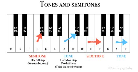 End tone (8) - sound effect