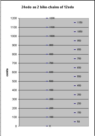 Error tone (24) - sound effect