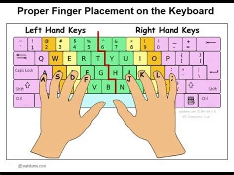 Fast text entry on the keyboard (2) - sound effect