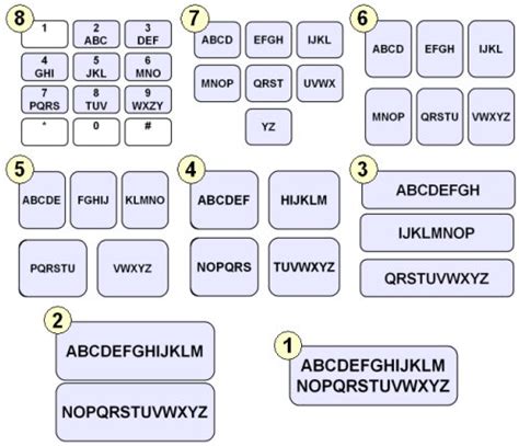 Fast text entry on the keyboard (3) - sound effect