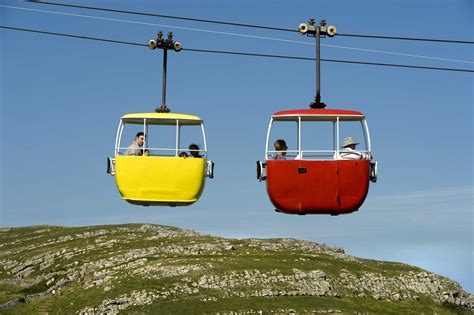 Cable car sound effects